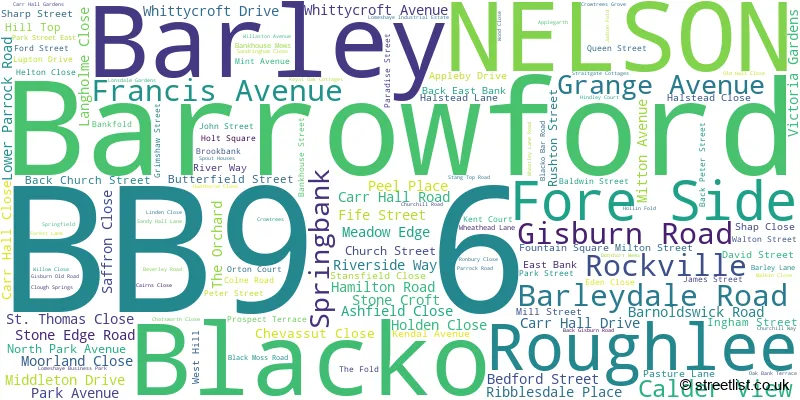 A word cloud for the BB9 6 postcode
